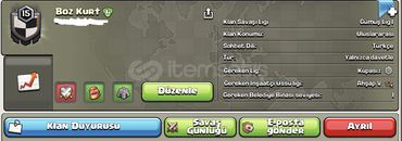 BOZKURT İSİMLİ KLANIM 