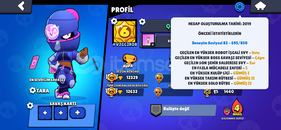 BRAWL STARS 12K Kupa Özel ve Sezonluk Kostümlü 