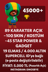 Brawl Stars 45Bin Kupalı 100’e Yakın Kostümlü