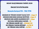 Brawl stars hesabı 45 K kupa