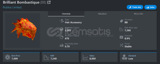 Brilliant Bombastique Limited