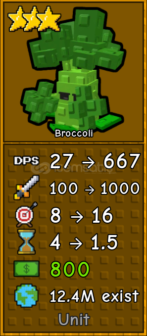 Broccoli - Garden Tower Defense Broccoli - Garden Tower Defense