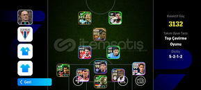 Bu Fiyata En iyisi 3132 Kg