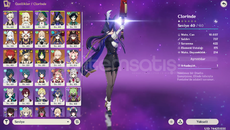 C1 CLORINDE SATILIK KASILI OLMAYAN HESAP