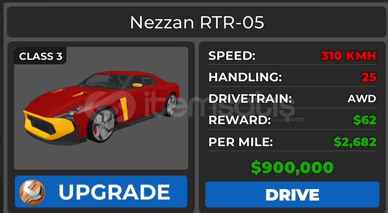 CAR DEALERSHIP CHALLENGE CAR CAR DEALERSHIP CHALLENGE CAR