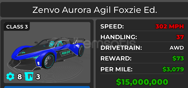 CAR DEALERSHİP ZENVO AURORA AGIL FOXZIE EDITION CAR DEALERSHİP ZENVO AURORA AGIL FOXZIE EDITION