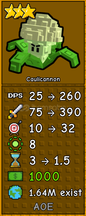 Caulicannon - Garden Tower Defense Caulicannon - Garden Tower Defense