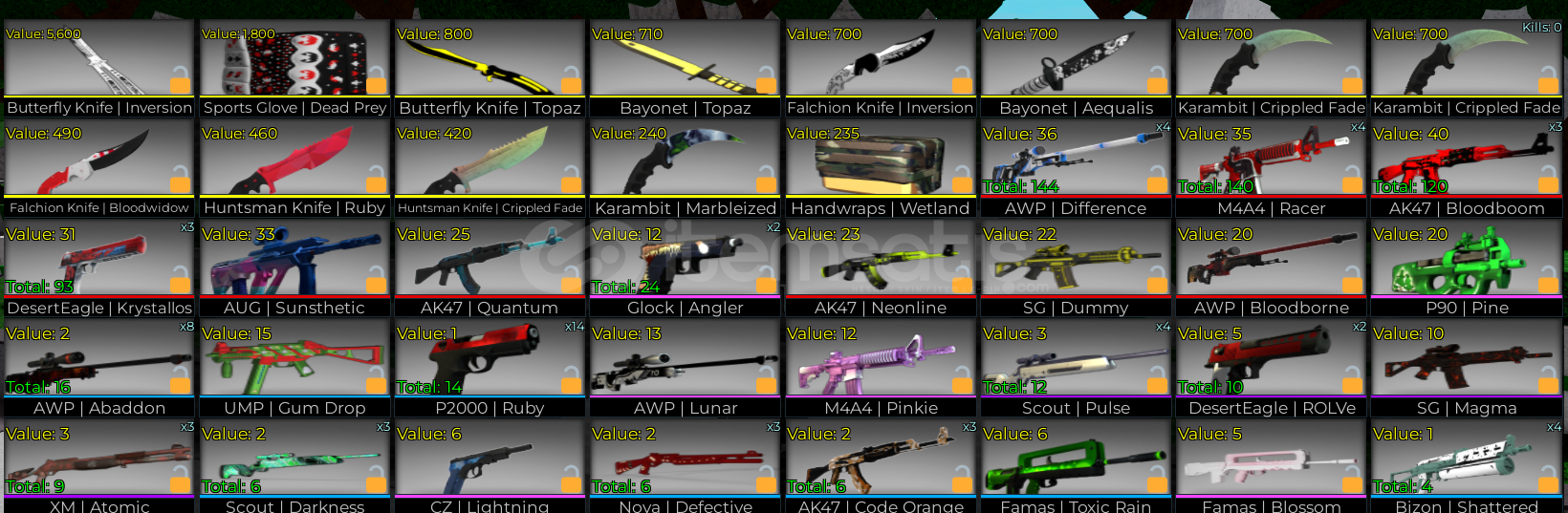 CBRO İtem Satış CBRO İtem Satış