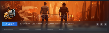 Chained Together Mailli Steam Hesap