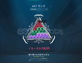 CHAMP 21 VANDALLI HESAP