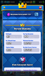 (Clash Royale) 29 LvL 102 Kartlı efsanevi hesap