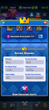 Clash Royale 4k Kupa Ucuz hesap