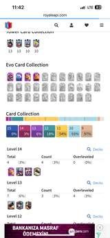 Clash Royale 7700 Kupa Hesap