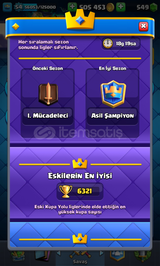 Clash Royale 8000 kupa hesap