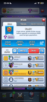 Clash Royale Aktif Klan