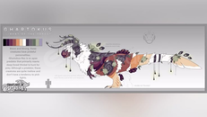 Creature Of Sonaria Ghartokus 