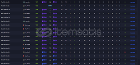 ⭐ CS2 Premier Boost Hizmeti | Güvenli & Hızlı ⭐