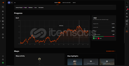 Cs2 Prime Hesap 600 saat + Faceit 1700 elo 