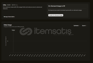 CURSOR ULTRA PLAN $200 DEĞERİNDE