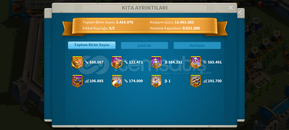 D seed de vali alan satılık hesap D seed de vali alan satılık hesap