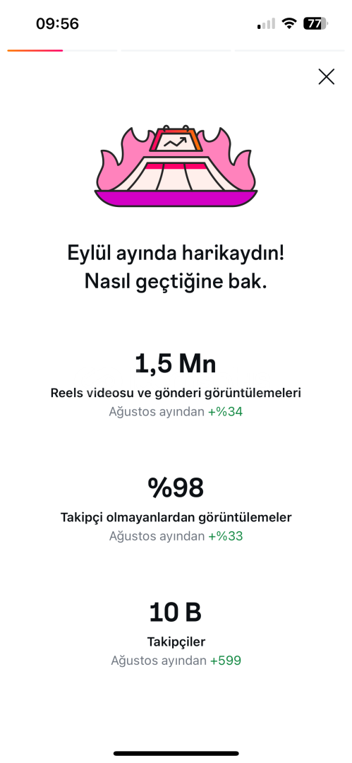 Daha İyisi Varmı Nerde Daha İyisi Varmı Nerde