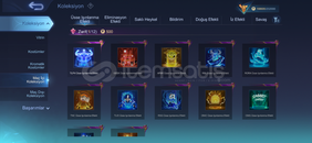 Değerinden aşağıda 