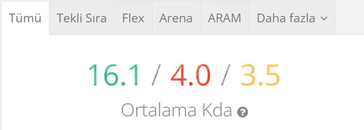 DERECELİ HAZIR 9 WIN 12K MAVI ÖZ