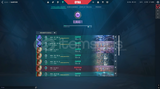 DİA 1 / YÜKSEK MMR / EPOSTA SAĞLAM :31