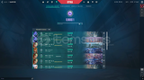 DİA 1 / YÜKSEK MMR / EPOSTA SAĞLAM :37