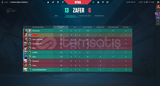 Diamond 1 Fresh Smurfluk Hesap Mmr yuksek