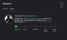 Discord 15 Ay Nitro Boost Badgeli Hesap