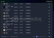 Discord 3.5K Sunucu 6x Boostlu
