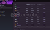 Discord Satılık 22K Sunucu