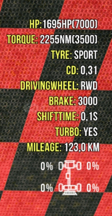 Dodge (paralı motor)