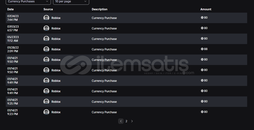 15.504 robux harcandı ro ghoul max