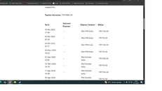 DOLU HESAP SATIŞI ^ PEAK İMO1 GÜNCEL DİA3