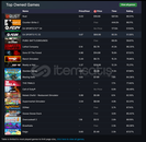 Dolu Steam Hesabı (Cs2 Fc24 25 Rust) Dolu Steam Hesabı (Cs2 Fc24 25 Rust)