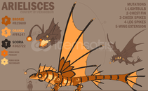 Dragon Adventures Arielisces ! Dragon Adventures Arielisces !
