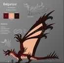 Dragon Adventures Balgunyur ! Dragon Adventures Balgunyur !