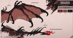 Dragon Adventures Diraixos ! Dragon Adventures Diraixos !