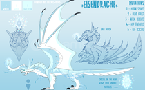 Dragon Adventures Eisendrache ! Dragon Adventures Eisendrache !