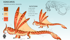 Dragon Adventures Ignicaris ! Dragon Adventures Ignicaris !