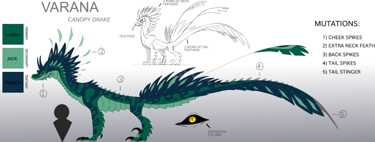 Dragon Adventures Varana ! Dragon Adventures Varana !