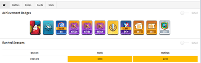 Dünya 3669.'luğu görmüş Clash Royale Hesabı