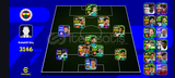 Efootbal 2025 3146 Kg Emek Hesabı 