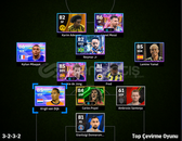 EFOOTBALL STEAM PC BİLGİSAYAR HESABIIİ EFOOTBALL STEAM PC BİLGİSAYAR HESABIIİ