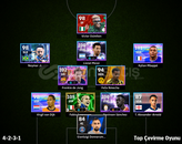 EFOOTBALL STEAM PC BİLGİSAYAR HESABIIII EFOOTBALL STEAM PC BİLGİSAYAR HESABIIII