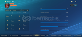 EFSANE KOSTÜMLÜ YÜKSEK ORAN SMURF HESAP