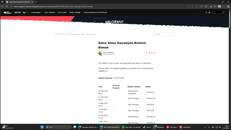 EFSANE MAINLEMELIK HESAP | SON SET MEVCUT