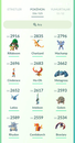 EFSANEVİ POKEMON HESABI